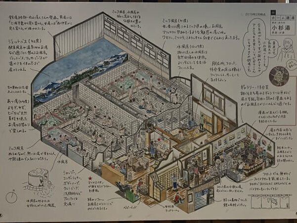 小杉湯 銭湯 高円寺 イラスト